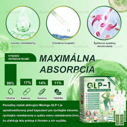 SVKBuildLeaf® GLP-1 6-v-1 Health Solution Perorálna tekutina (Len raz denne, viditeľné zmeny už za 7 dní) Pre obezitu, kardiovaskulárne ochorenia, cukrovku, spánkové apnoe, zdravie čriev, problémy s kĺbmi a ďalšie