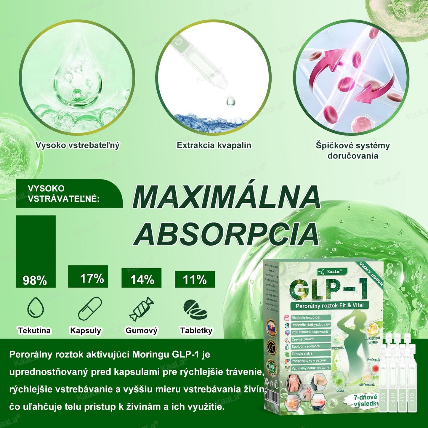 🫧🫧𝐊𝐚𝐚𝐋𝐚® 𝐆𝐋𝐏-𝟏 𝟖-𝐯-𝟏 𝐅𝐢𝐭 & 𝐕𝐢𝐭𝐚𝐥 𝐏𝐞𝐫𝐨𝐫á𝐥𝐧𝐲 𝐑𝐨𝐳𝐭𝐨𝐤 ✅ (𝐋𝐞𝐧 𝐫𝐚𝐳 𝐝𝐞𝐧𝐧𝐞, 𝐯𝐢𝐝𝐢𝐭𝐞ľ𝐧é 𝐳𝐦𝐞𝐧𝐲 𝐮ž 𝐳𝐚 𝟕 𝐝𝐧í) 𝐏𝐫𝐞 𝐨𝐛𝐞𝐳𝐢𝐭𝐮, 𝐤𝐚𝐫𝐝𝐢𝐨𝐯𝐚𝐬𝐤𝐮𝐥á𝐫𝐧𝐞 𝐨𝐜𝐡𝐨𝐫𝐞𝐧𝐢𝐚, 𝐜𝐮𝐤𝐫𝐨𝐯𝐤𝐮, 𝐬𝐩á𝐧𝐤𝐨𝐯é 𝐚𝐩𝐧𝐨𝐞, 𝐳𝐝𝐫𝐚𝐯𝐢𝐞 č𝐫𝐢𝐞𝐯, 𝐩𝐫𝐨𝐛𝐥é𝐦𝐲 𝐬 𝐤ĺ𝐛𝐦𝐢 𝐚 ď𝐚𝐥š𝐢𝐞